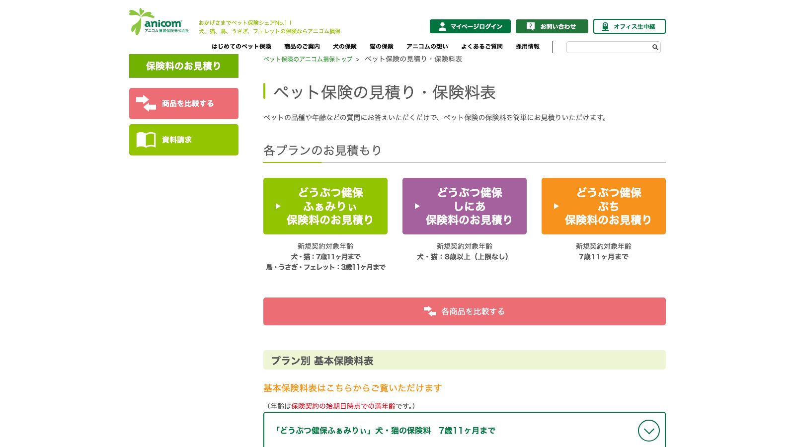 アニコム損保の見積り・保険料表ページ
