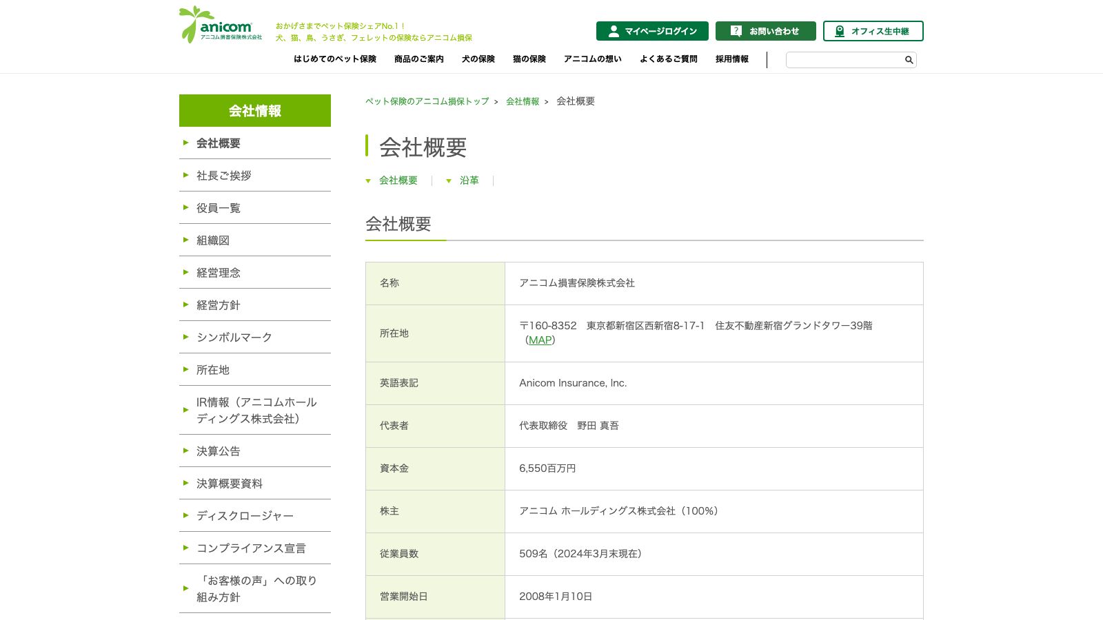 アニコム損害保険「会社概要(アニコム損害保険株式会社)」