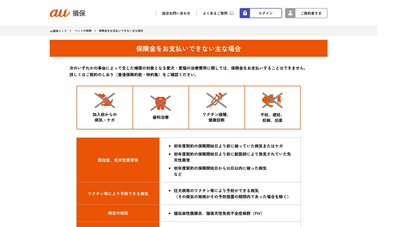 au損害保険「保険金をお支払いできない主な場合（ペットの保険）」