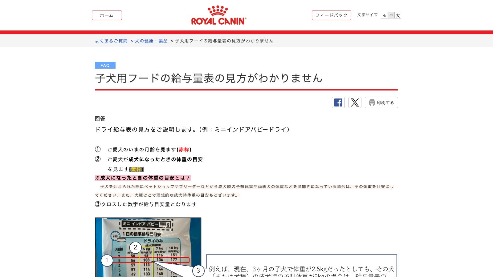 ロイヤルカナンの公式FAQ