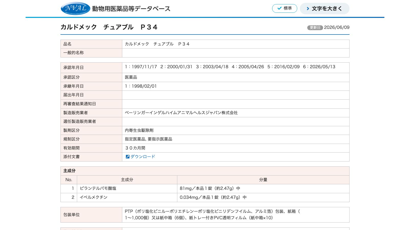 農林水産省 動物医薬品検査所「カルドメック チュアブル P34（動物用医薬品等データベース）」