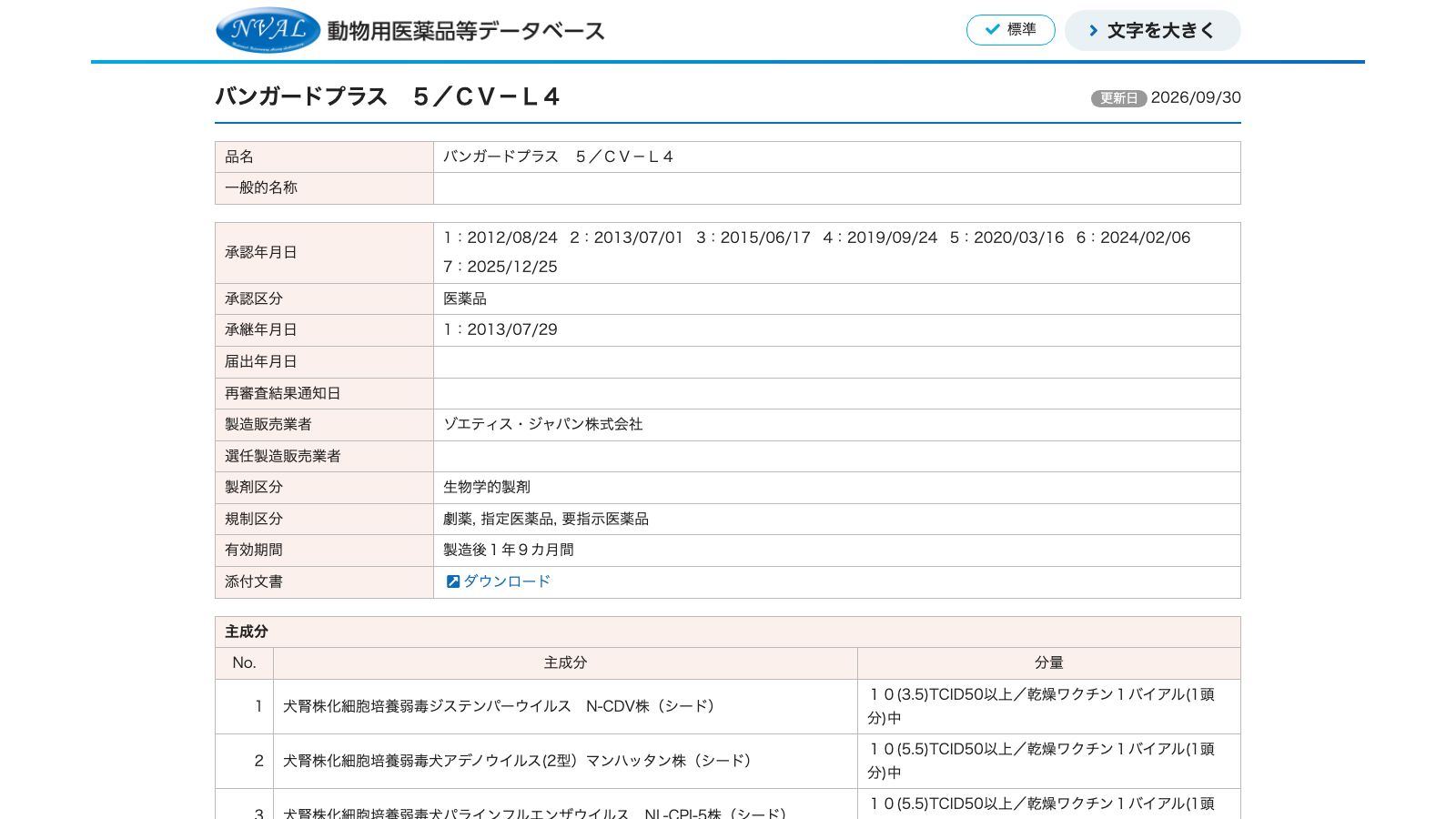 農林水産省 動物医薬品検査所「動物用医薬品等データベース「バンガードプラス 5/CV-L4」」