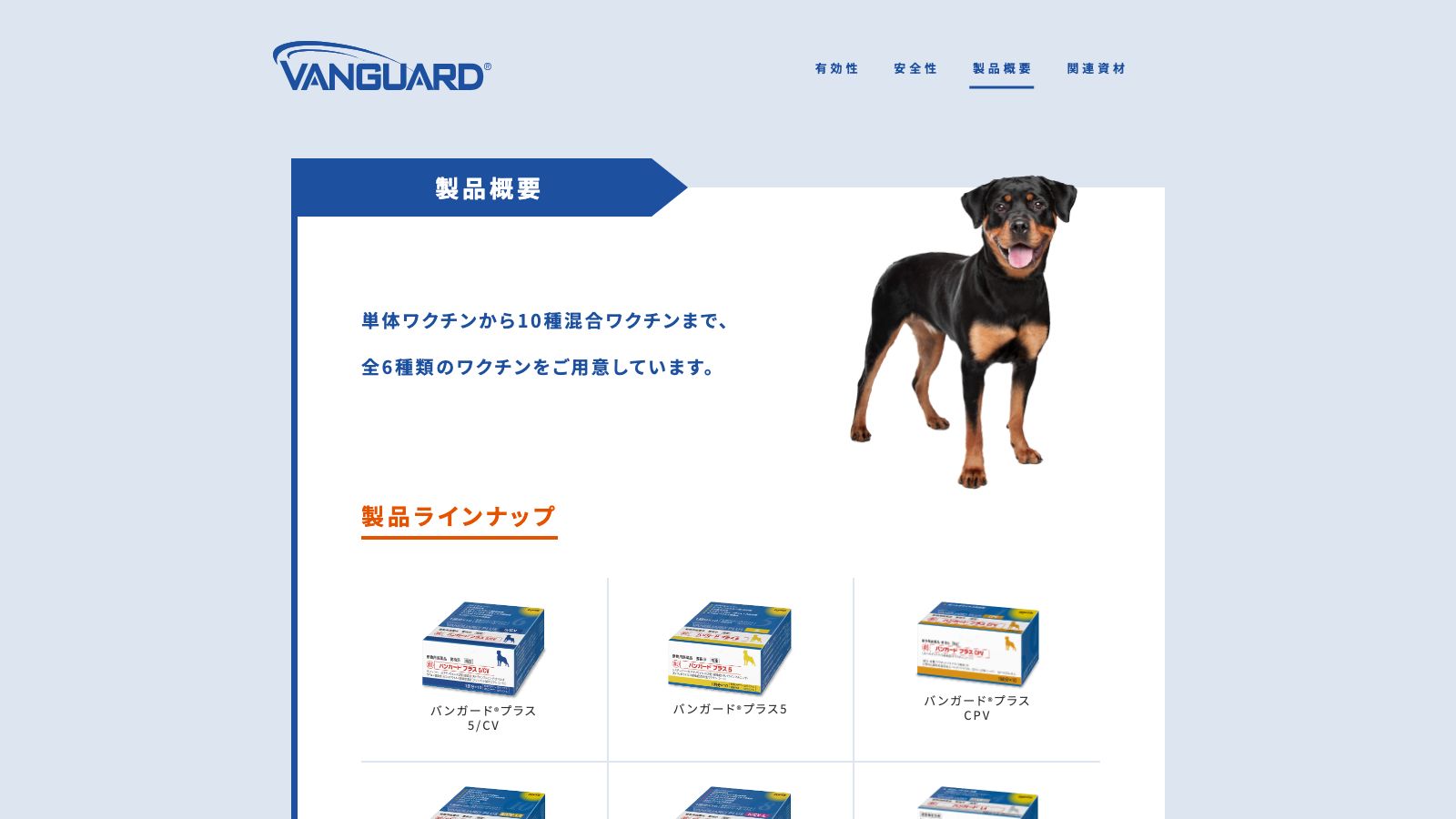 ゾエティス・ジャパン株式会社「バンガード®の製品概要」